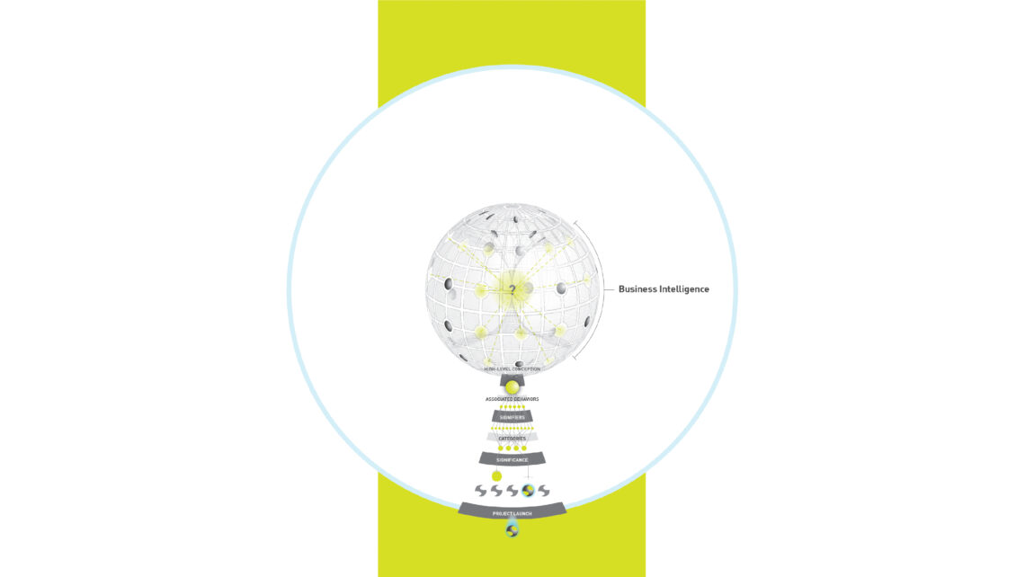 Iota Process 16