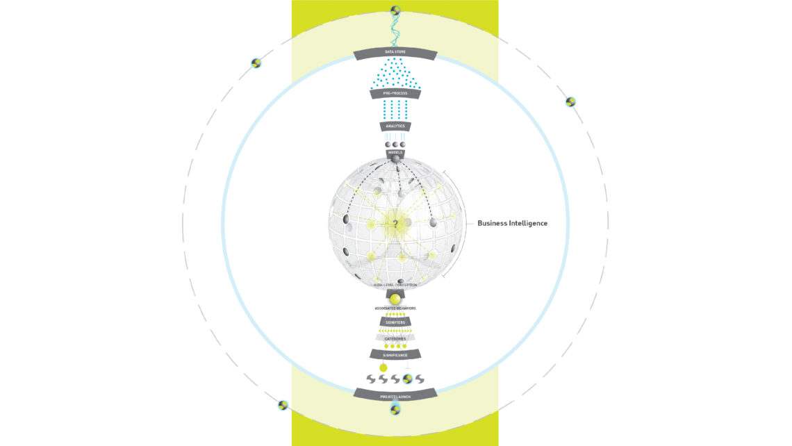 Iota Process 17