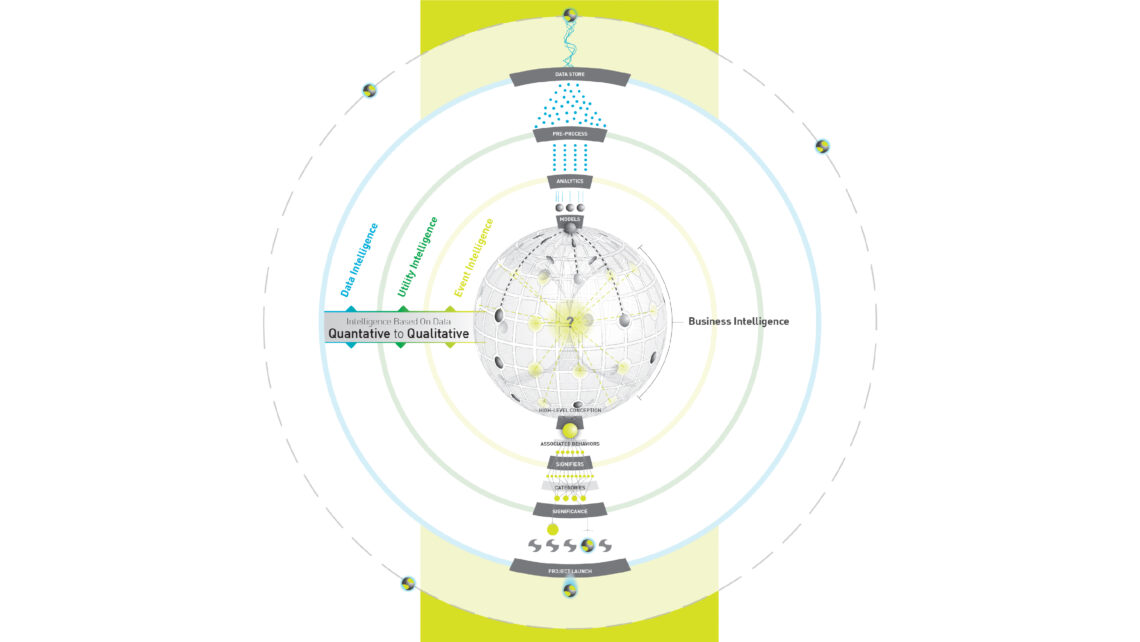 Iota Process 18