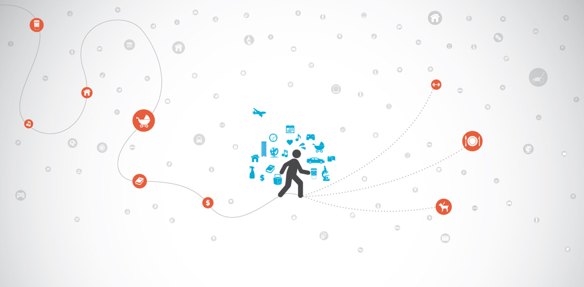 Iota Feature