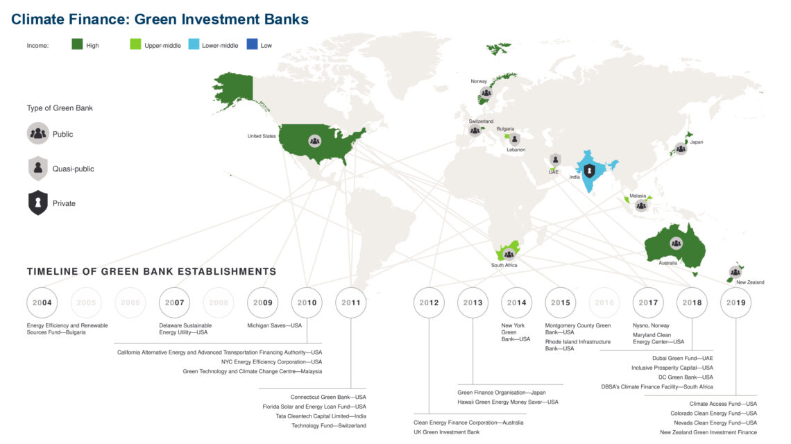 Rmi Infographic 1