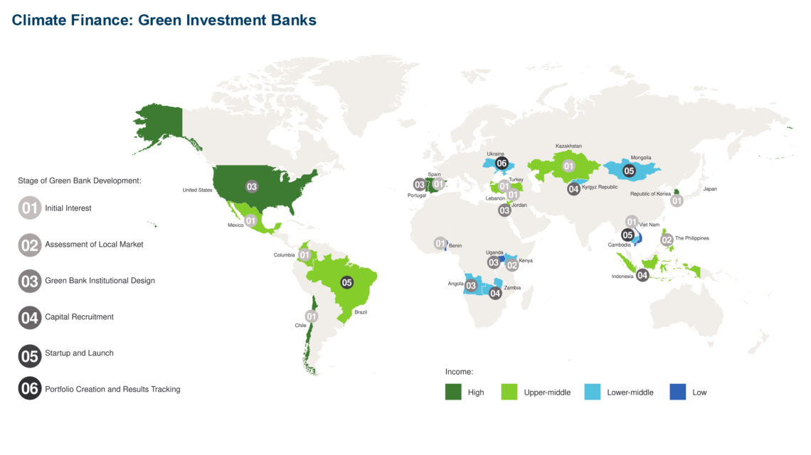 Rmi Infographic 2