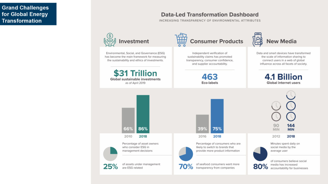 Rmi Infographic 6